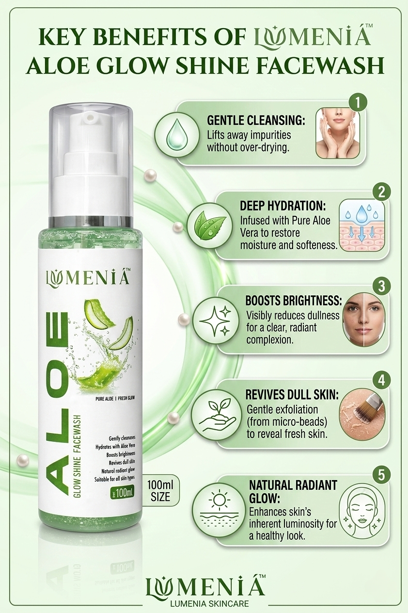 LUMENIA Aloe Glow Shine Facewash – Refreshing Aloevera Facewash for Daily Cleansing (100ml)